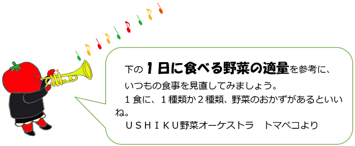 下の1日に食べる野菜の適量を参考に、いつもの食事を見直してみましょう。1食に、1種類か2種類、野菜のおかずがあるといいね。USHIKU野菜オーケストラ トマペコより