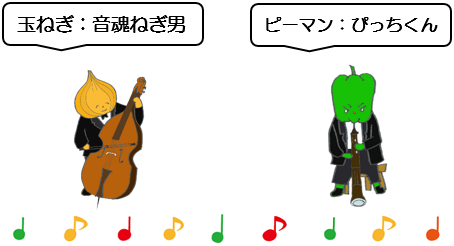 玉ねぎの音魂ねぎ男と、ピーマンのぴっちくん