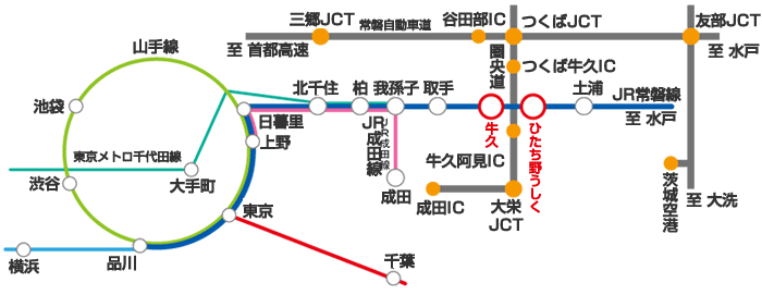 牛久市役所アクセス