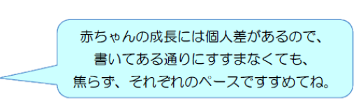 吹き出し　個人差が