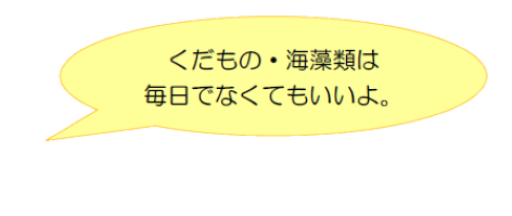 中期吹き出し　くだもの