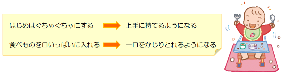 後期　手づかみ