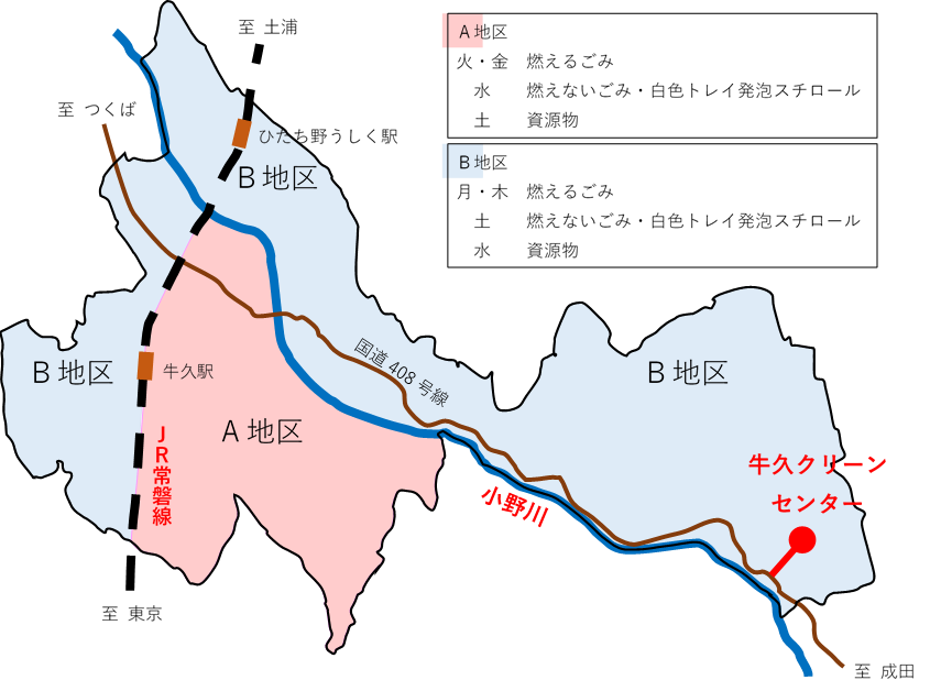 地区区分