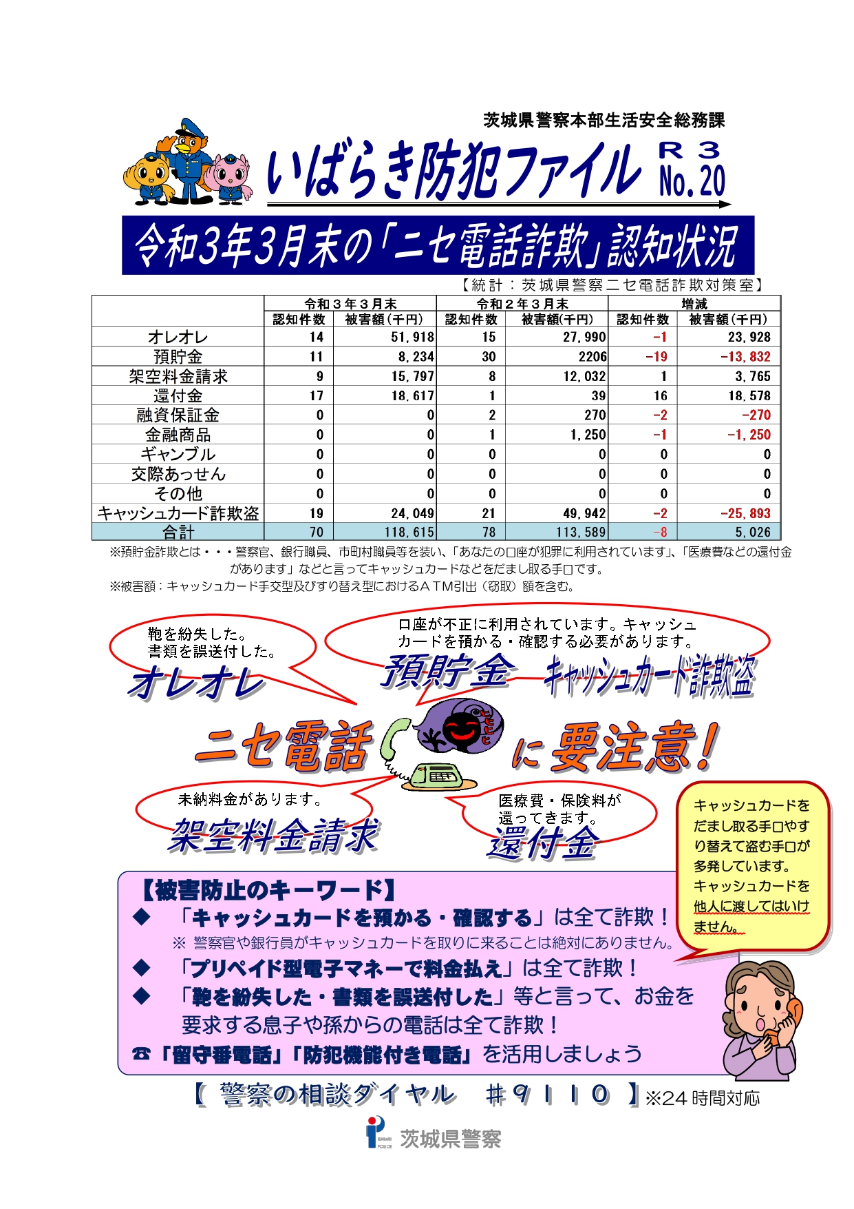 いばらき防犯ファイル 資料 牛久市公式ホームページ