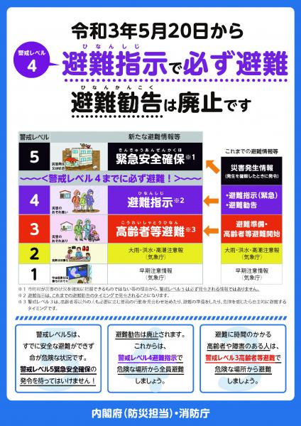 避難指示で必ず避難、避難勧告は廃止です