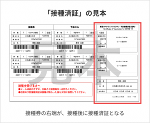 新型コロナワクチン済証