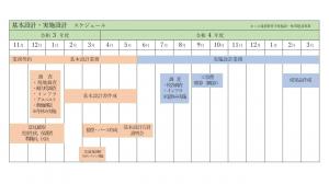 施設一体型建設工事　スケジュール