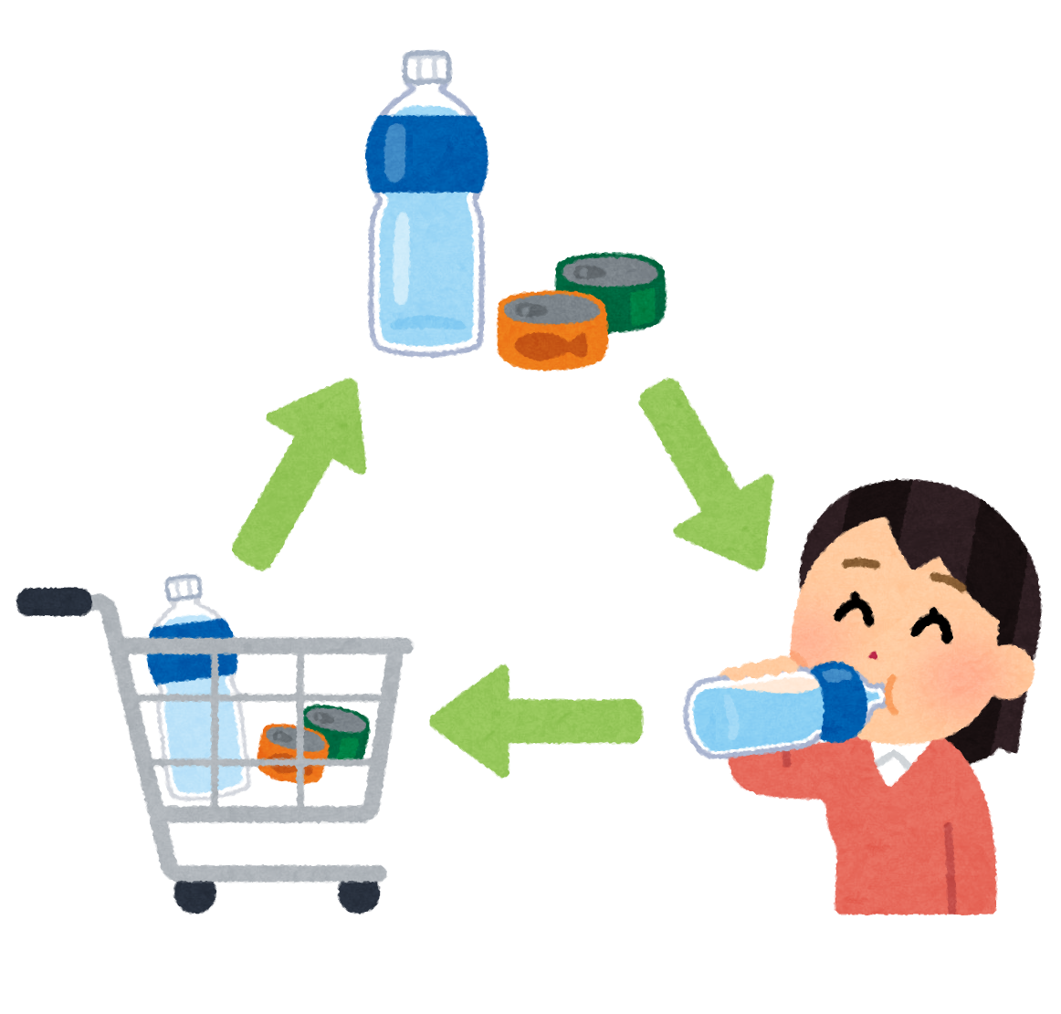 新型コロナウイルスの自宅療養に備えた 食料品や日用品の備蓄をお願いします 牛久市公式ホームページ