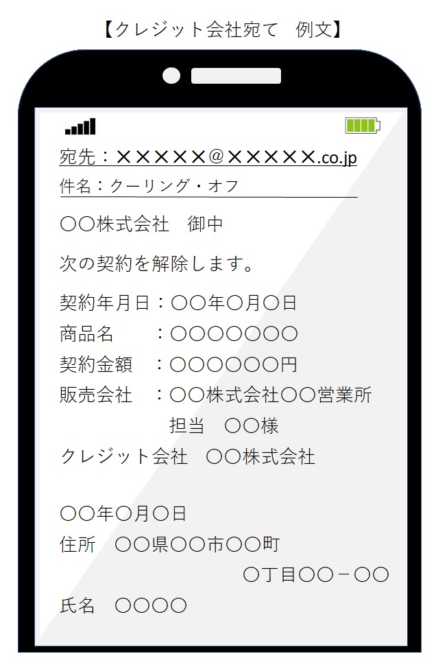 消費生活HP27