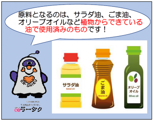 BDFの原料となるのは、サラダ油・ごま油・オリーブオイルなど植物からできている油で使用済みのものです。