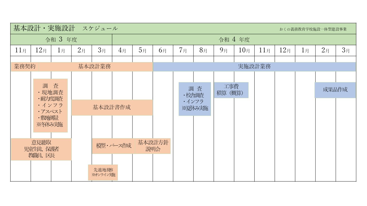 スライド1修正