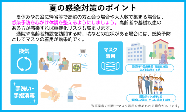 夏の感染対策