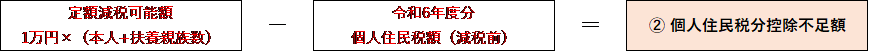 2住民税分