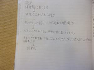 上級生の案内メモ