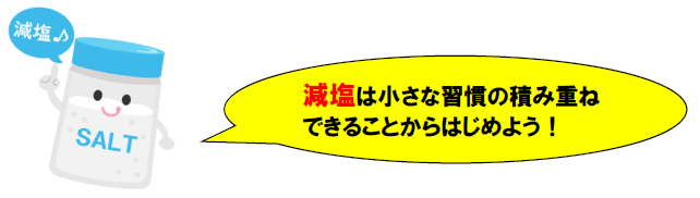 減塩