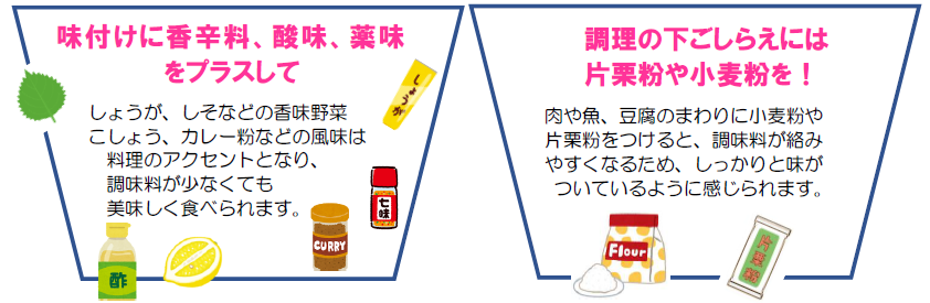 6月の減塩ひと工夫