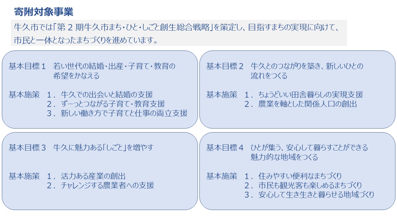 企業版ふるさと納税対象事業