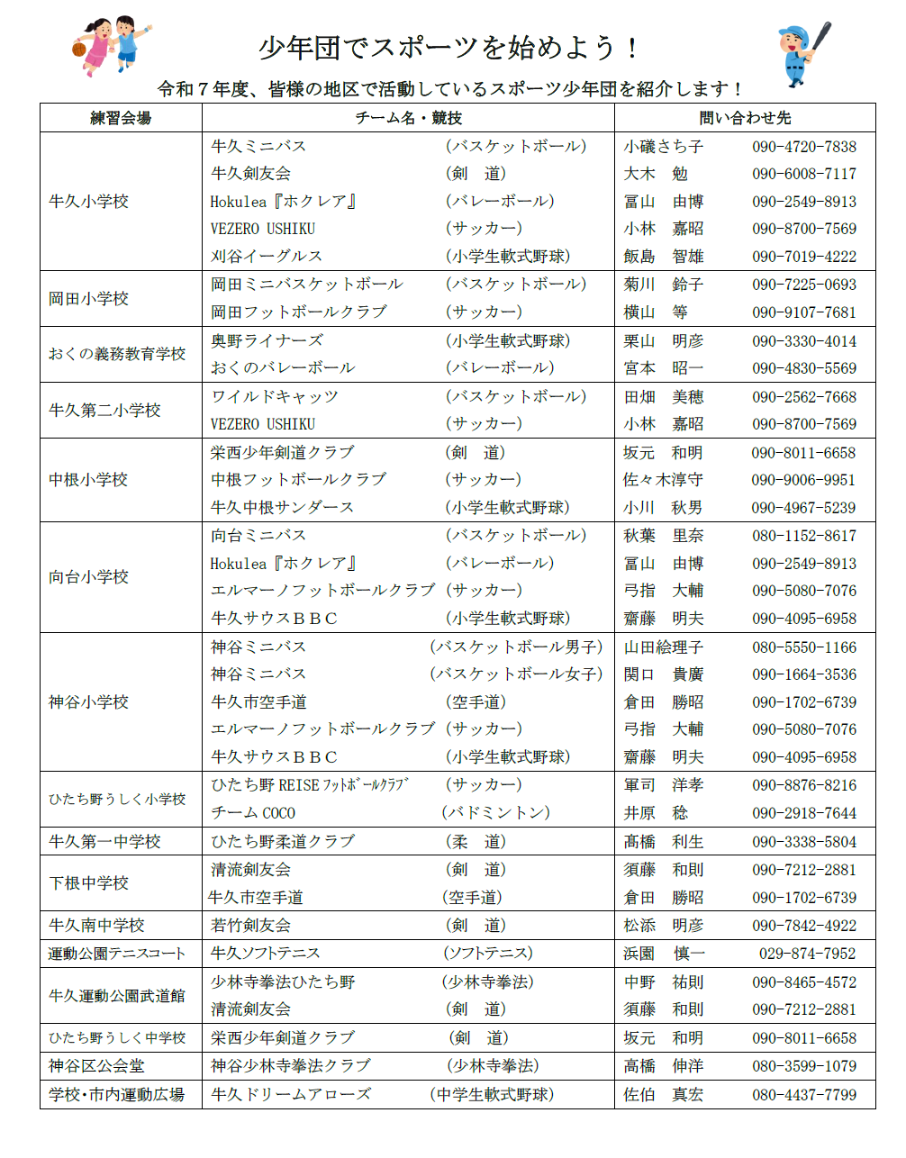 少年団一覧