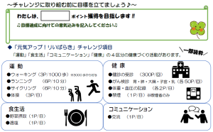 R7健康チャレンジ(1)