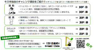 R7健康チャレンジ(2)