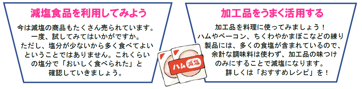 2月減塩ひと工夫_1600675_marked
