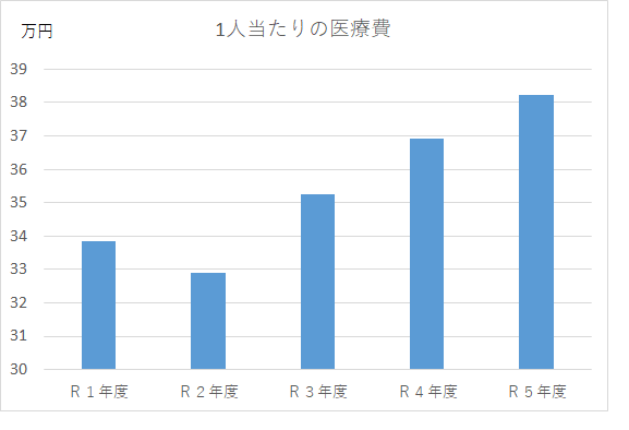 サンプル画像2