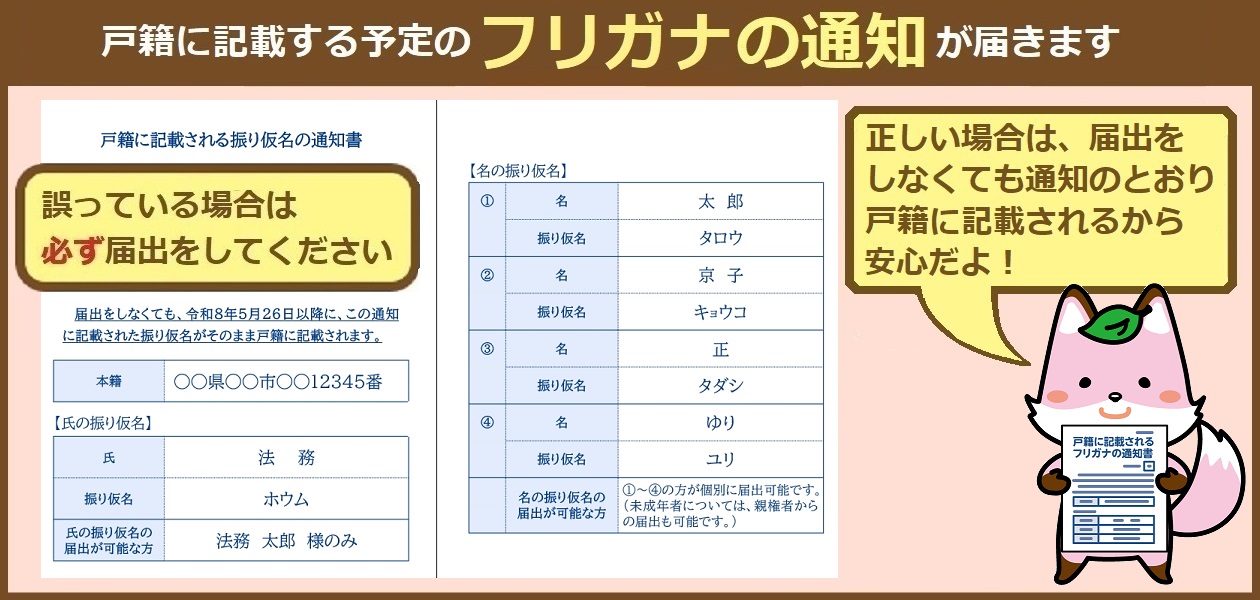 戸籍のフリガナ通知が届きます
