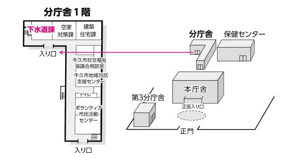 マップ