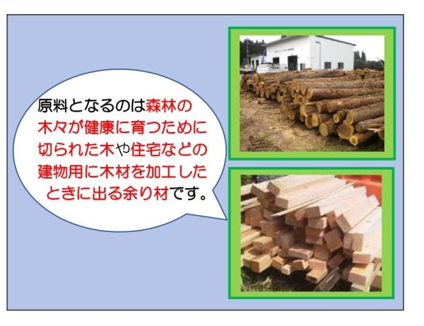 建築端材
