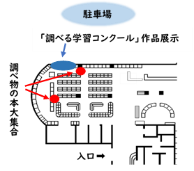 調べ物の本