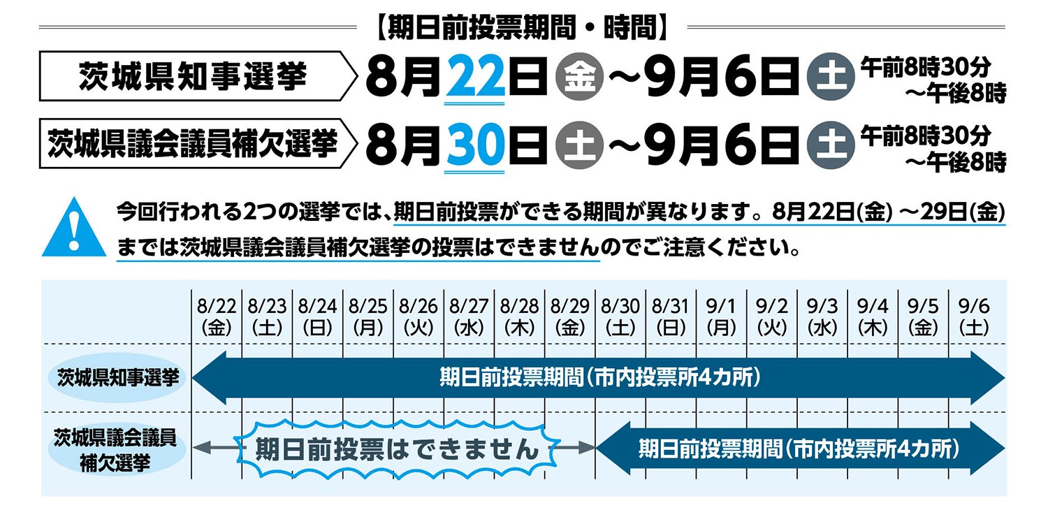 期日前投票期間・時間