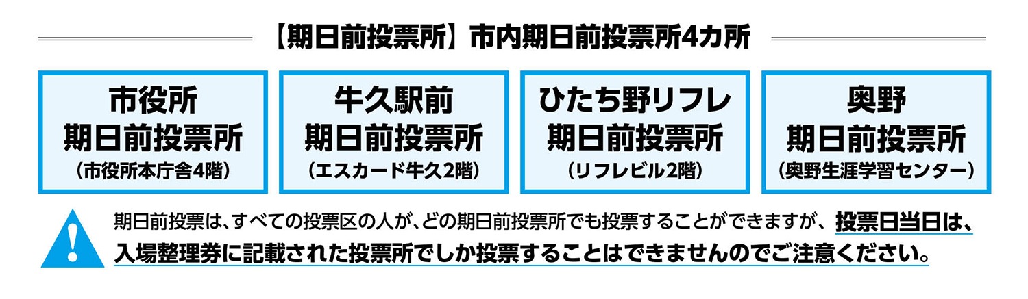 期日前投票所一覧