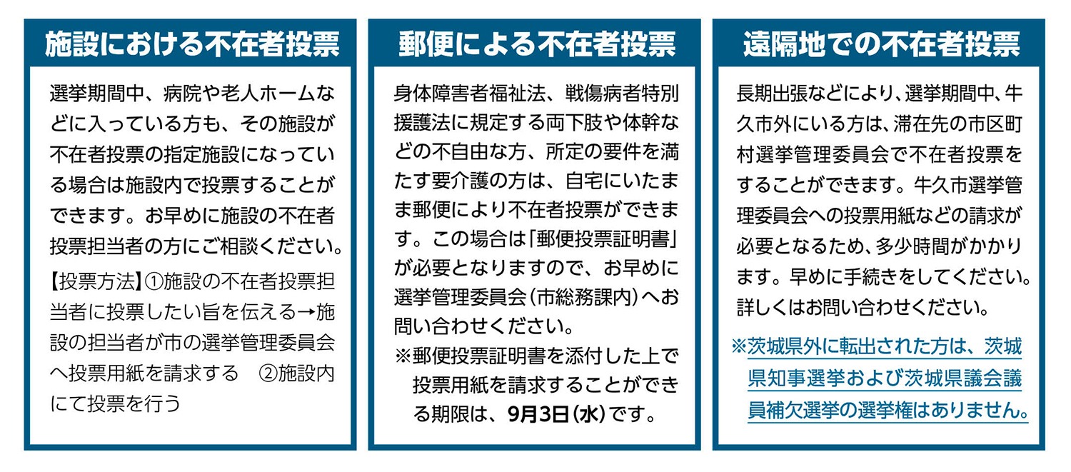 不在者投票等