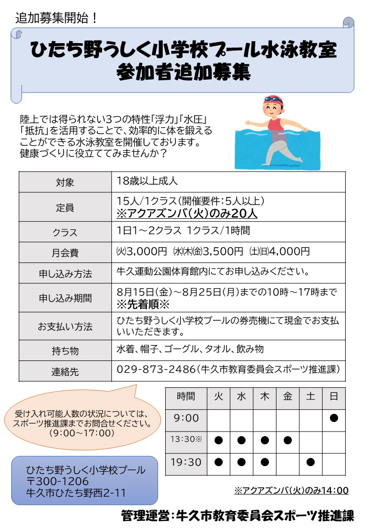 【修正】水中エクササイズプログラム　ポスター1_181218_marked