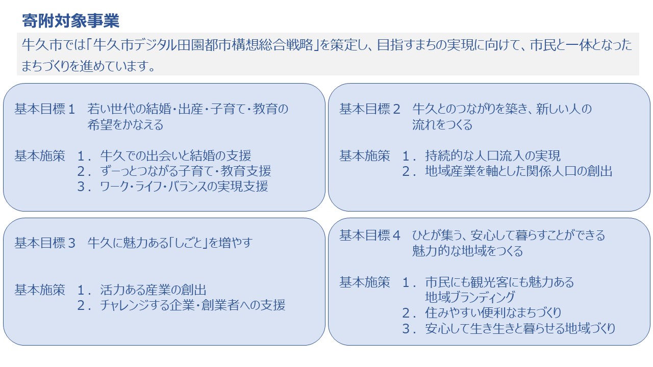 企業版ふるさと納税対象事業