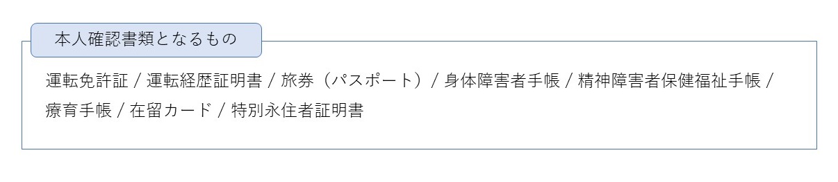 本人確認書類の種類