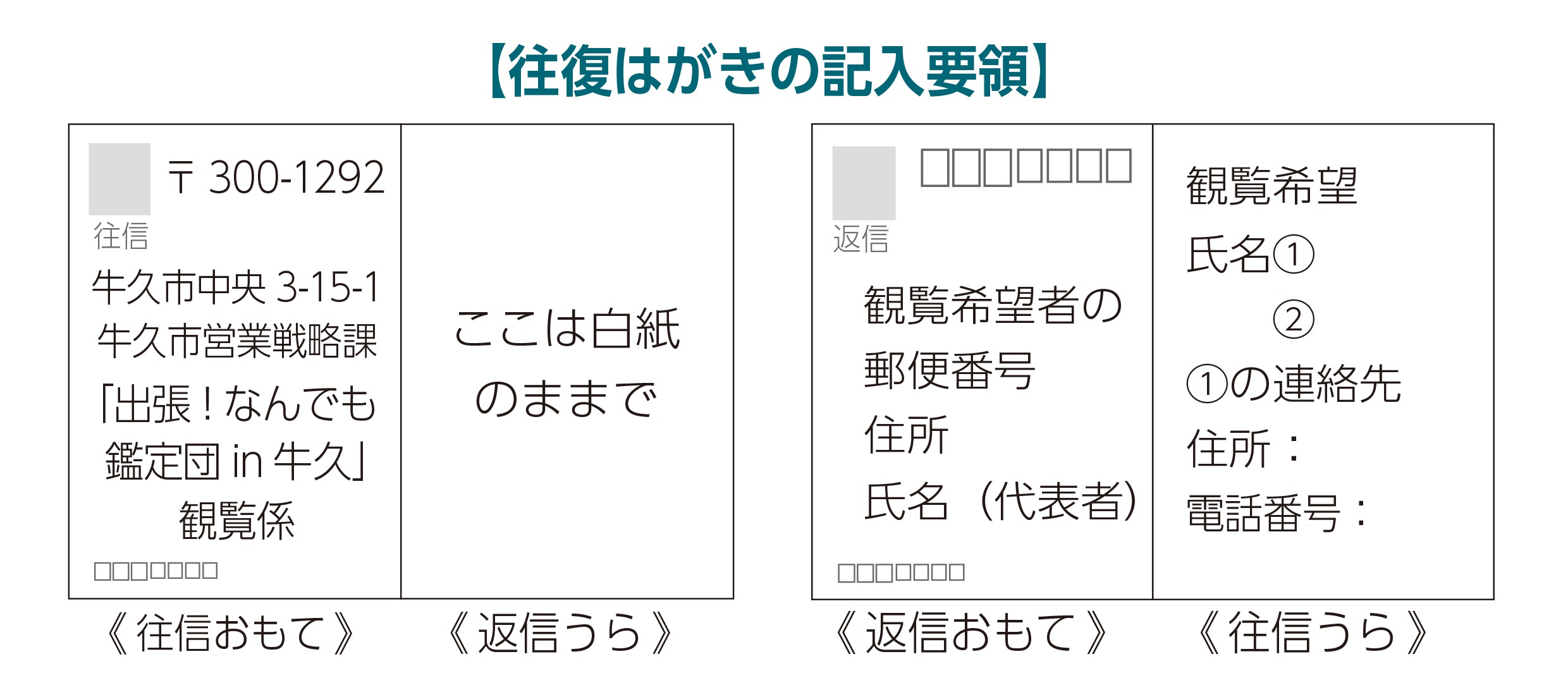 往復はがき記入例
