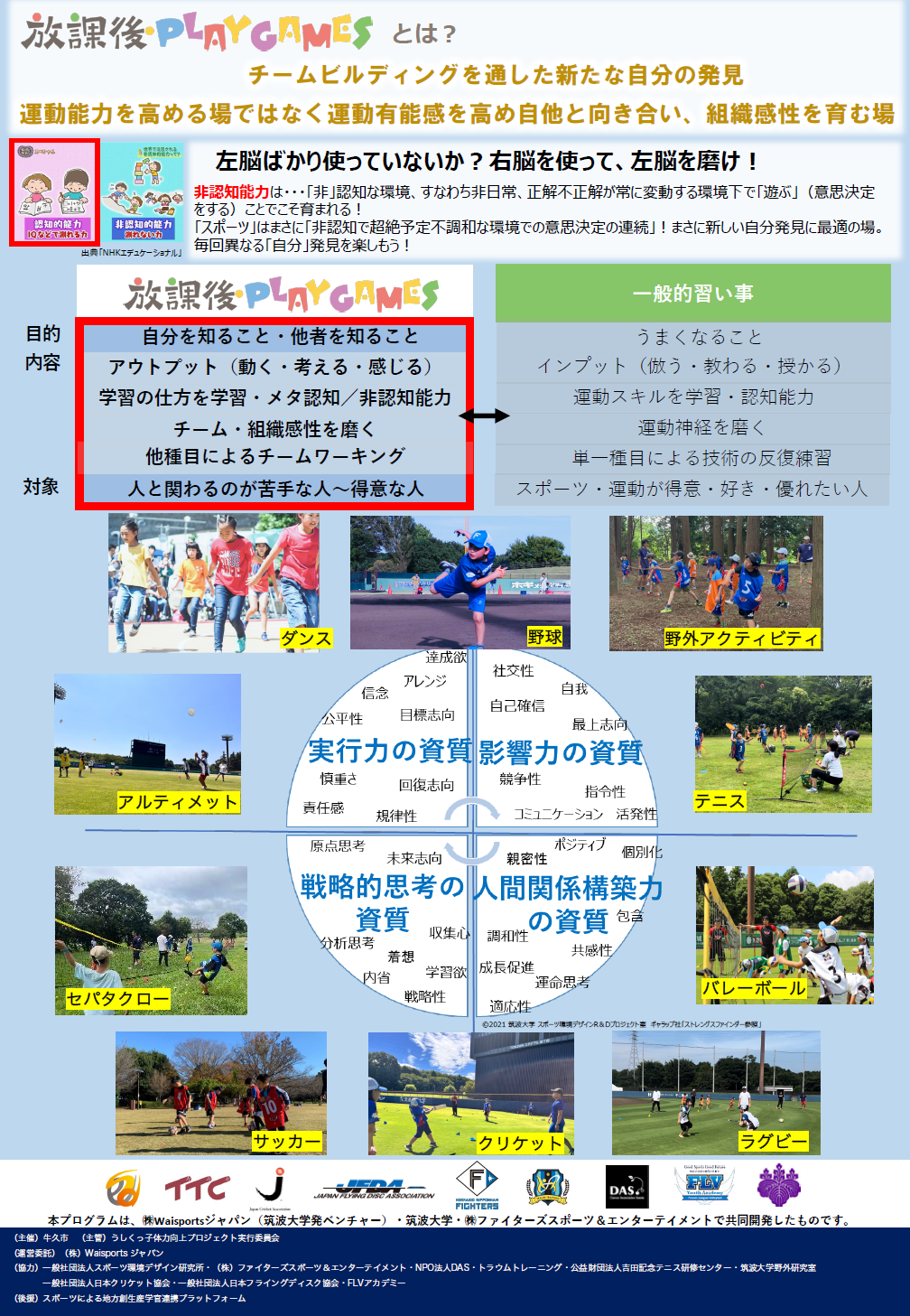 R7放課後PLAYGAMES(2)