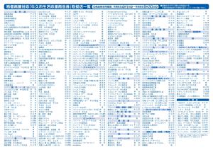 生活応援商品券取扱店一覧