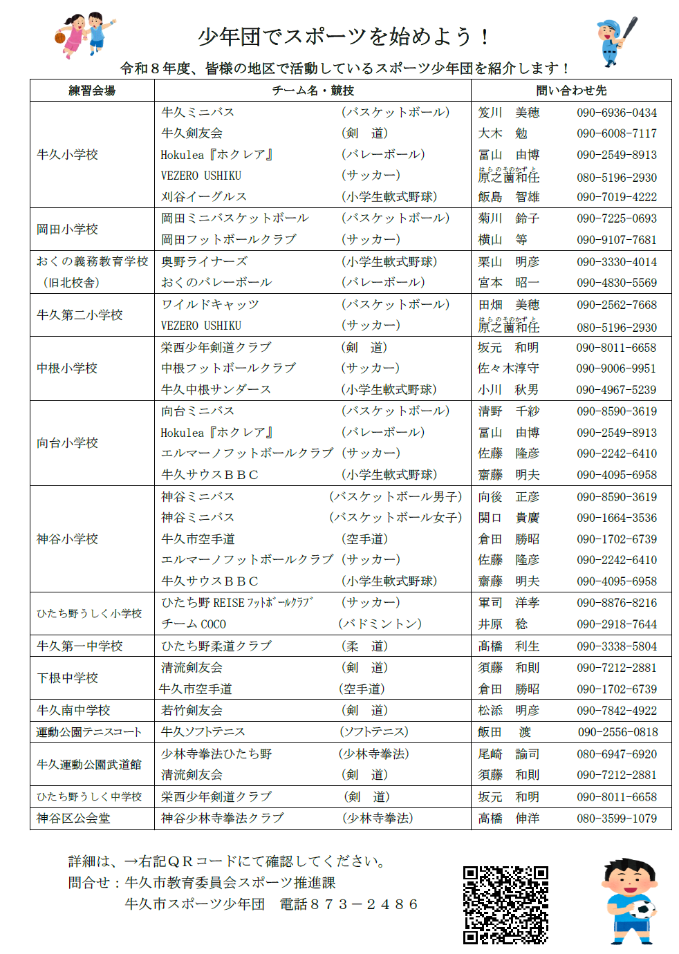 牛久市スポーツ少年団 団員一覧