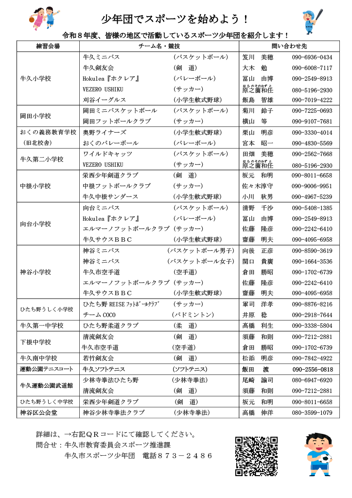 R8牛久市スポーツ少年団一覧