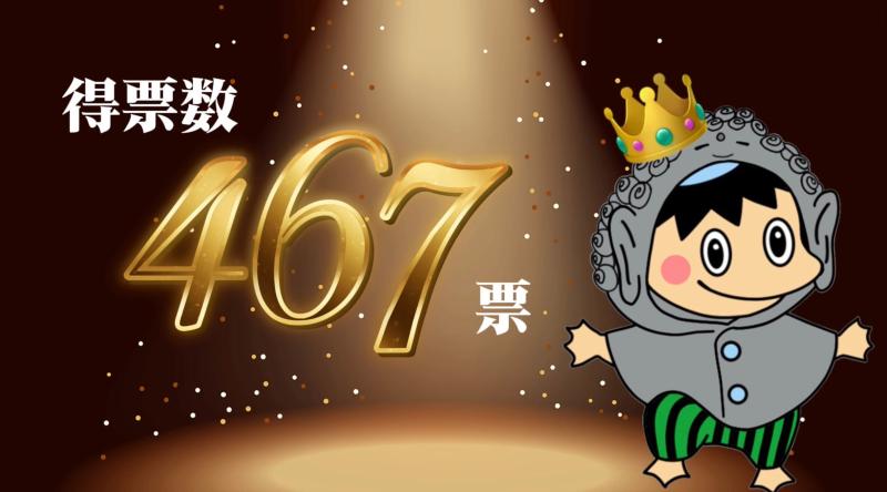 467票