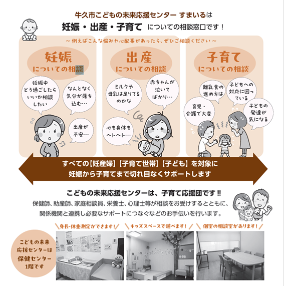 こどもの未来応援センターすまいる(2)