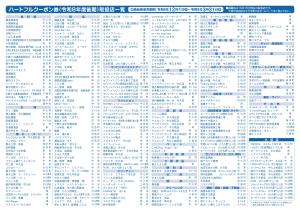 ハートフルクーポン券取扱店一覧R8後期